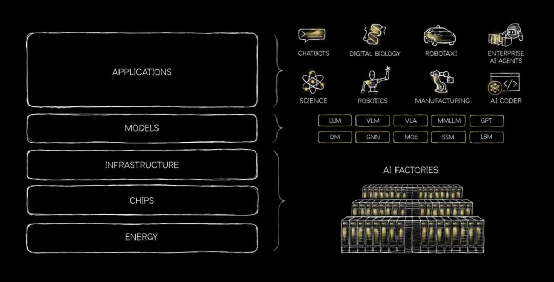 从算力消耗到Token生产：ibbot手机如何重构AI时代的移动终端价值范式