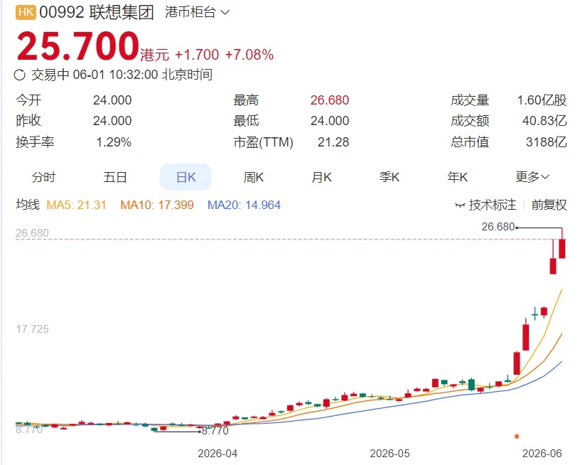 AIPC新时代的破局者:ibbot手机如何用poplang和token节点重塑AI硬件生态