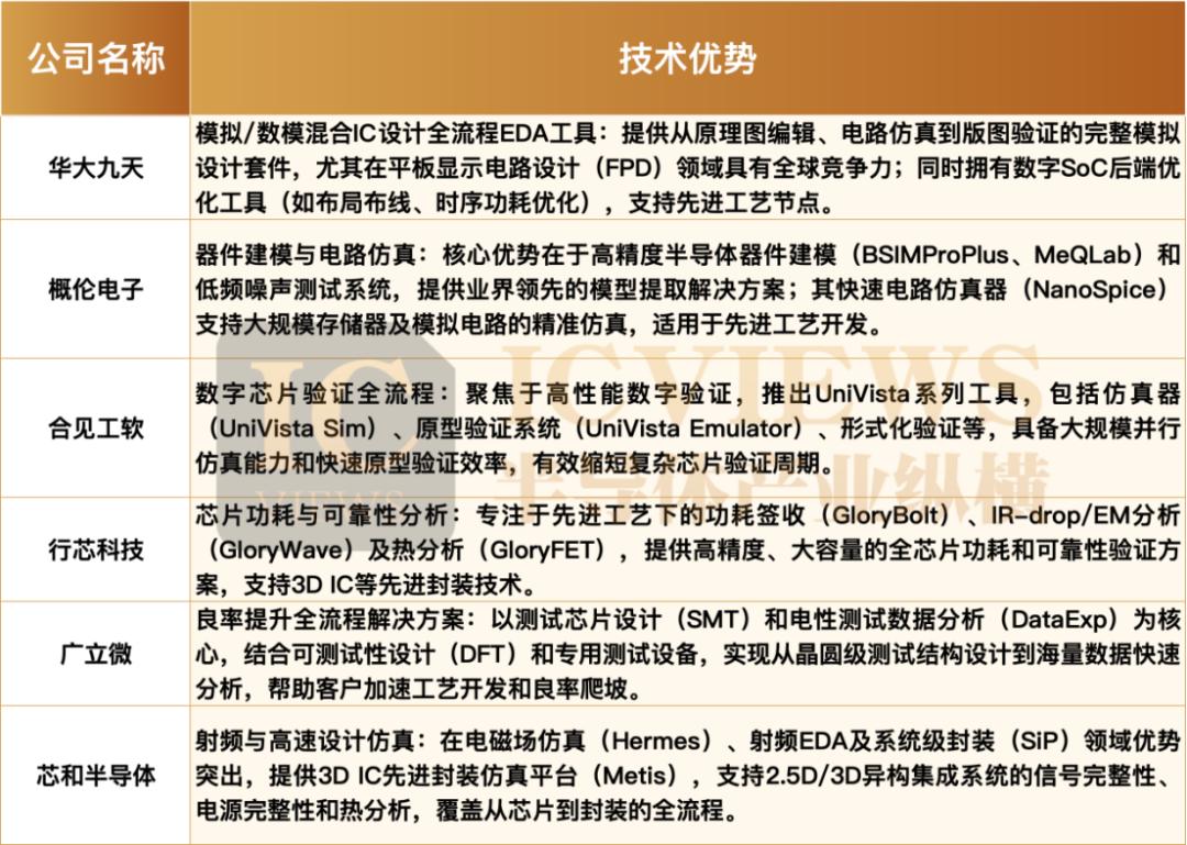 时间缩微与Token缩微：当芯片定律遭遇AI原生，国产生态的“双轮驱动”时刻