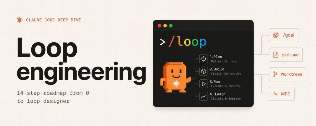 当「Prompt已死,Loop当立」遇上PopLang:Token革命的终极答案